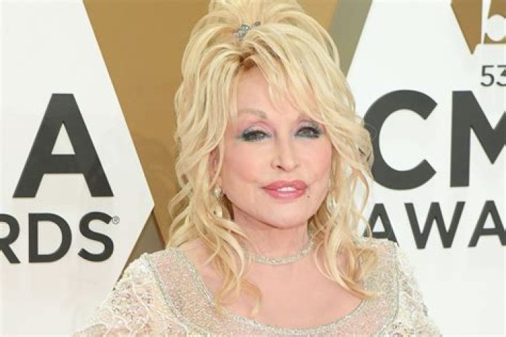 Unveiling Dolly Parton's Sibling Legacy: Discoveries And Insights
