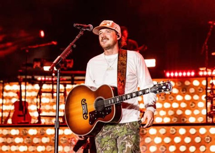 Unveiling Morgan Wallen's Age In 2024: A Detailed Calculation