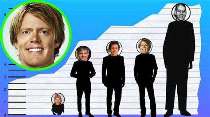 Unveiling The Height Of Kris Marshall: Discoveries And Insights
