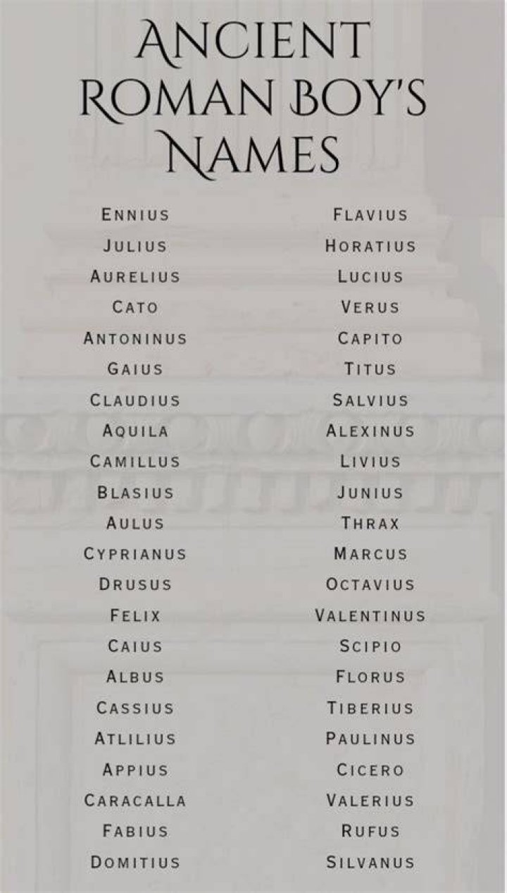 Unveiling The Rich Legacy Of Common Ancient Roman Names