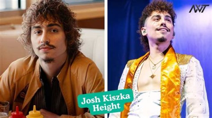 What's Josh Kiszka's Height? Unveiling The Truth