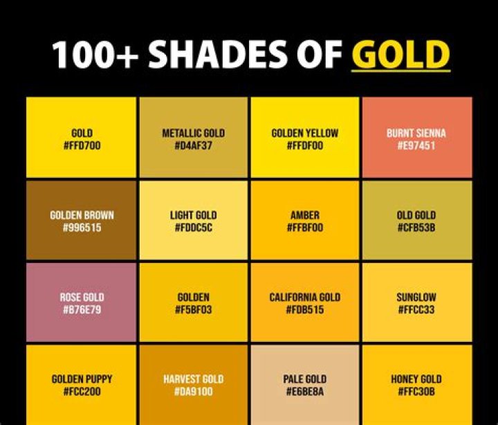 What does the color gold mean on website The Meaning Of Color