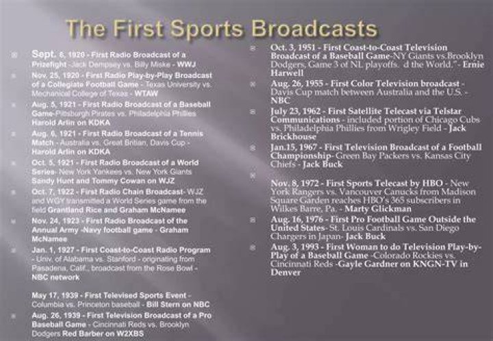 What the sports broadcasting world might look like after the demise of
