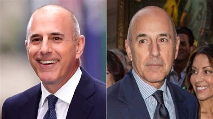 What Will Matt Lauer Be Up To In 2024?