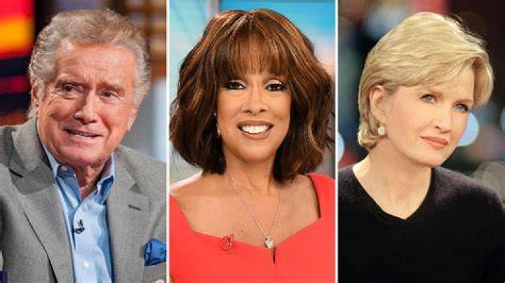 Who's Who: Prominent Female Talk Show Hosts Today