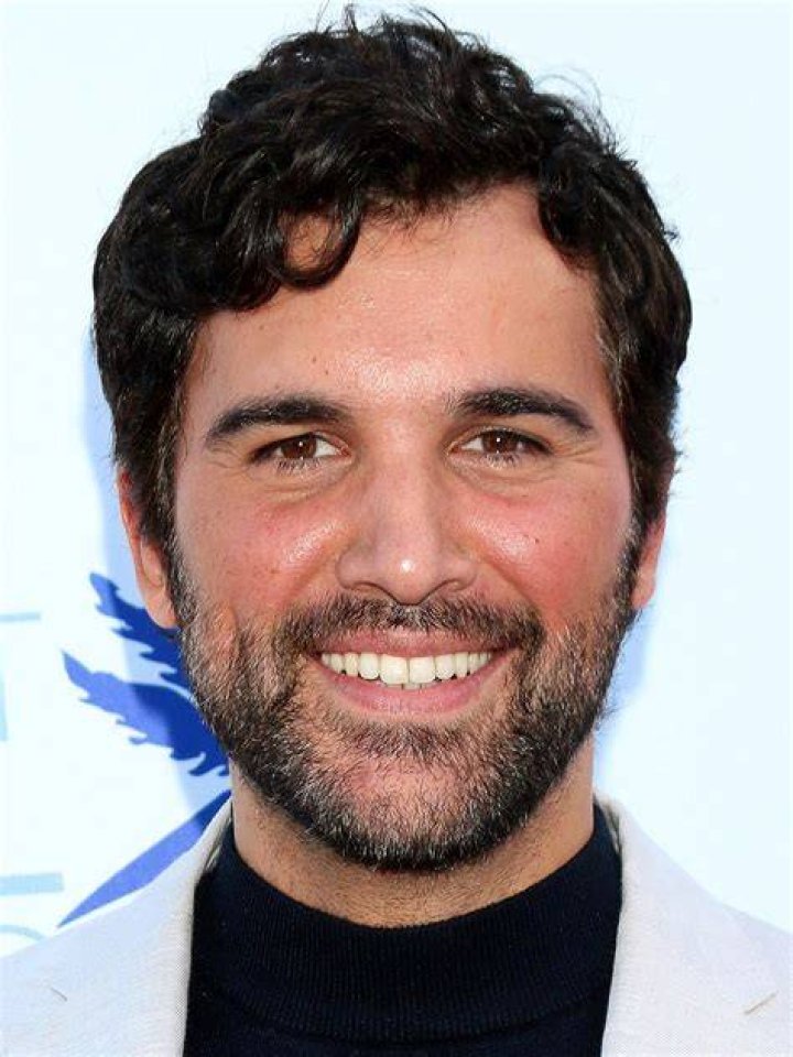 Who Is Juan Pablo Di Pace's Spouse? Uncover The Mystery