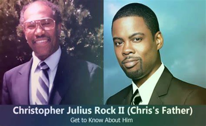 Who Was Chris Rock's Dad? Exploring His Father's Life And Influence