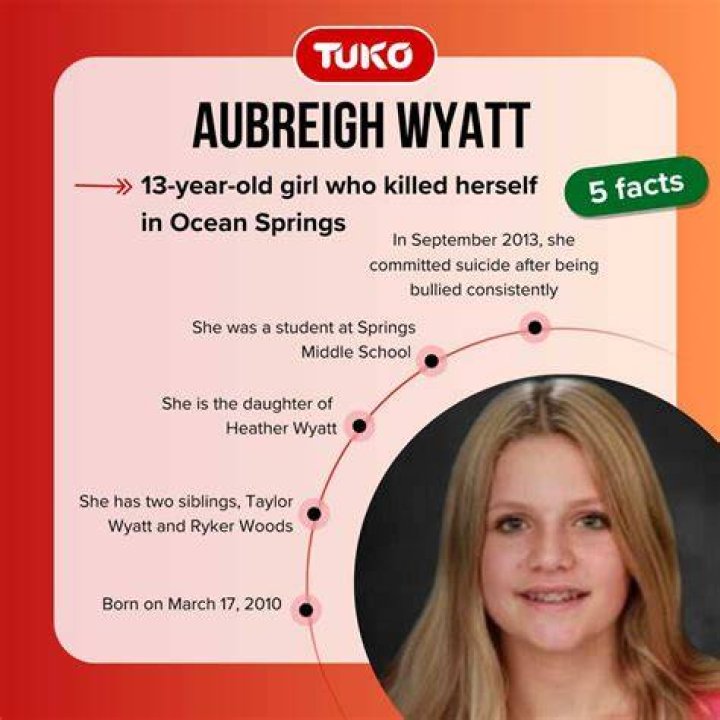 Why And How Did Aubrey Wyatt Die?