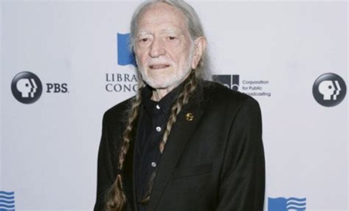 Willie Nelson cancels 3 California shows Daily Mail Online